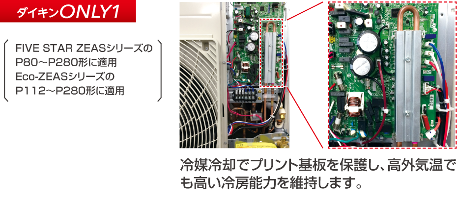 冷媒冷却でプリント基板を保護し、高外気温でも高い冷房能力を維持します。